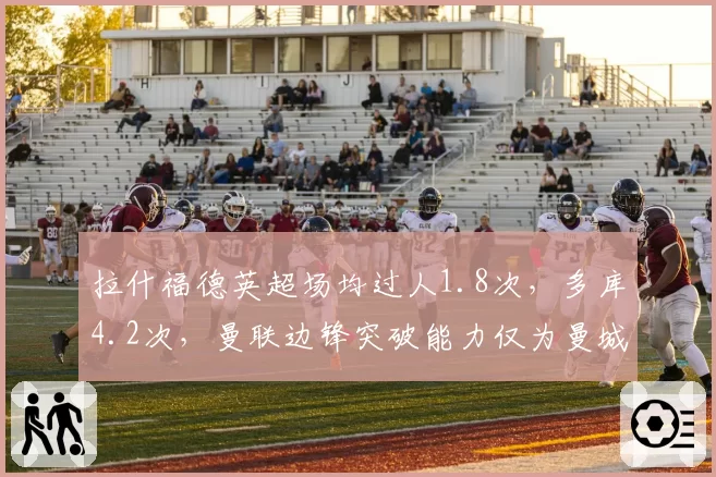 拉什福德英超场均过人1.8次，多库4.2次，曼联边锋突破能力仅为曼城新援四成